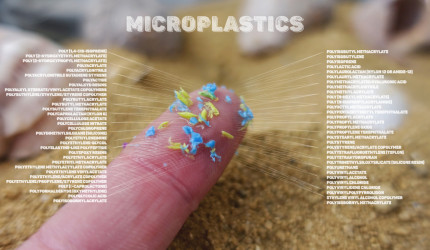 Microplásticos, ameaça onipresente para a saúde humana